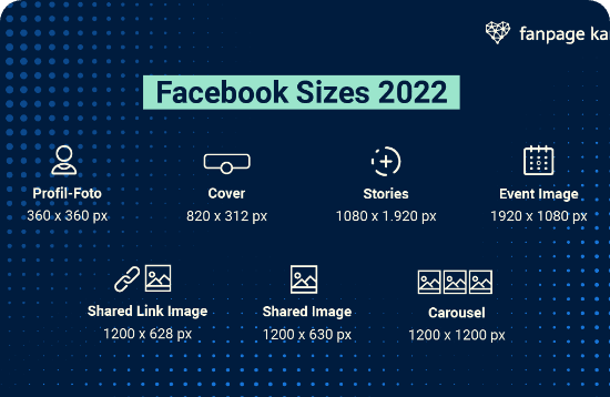 Social Media Bildgrößen 2022