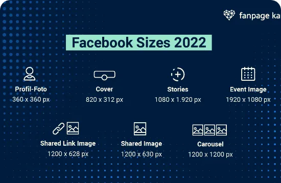 Social media image sizes 2022