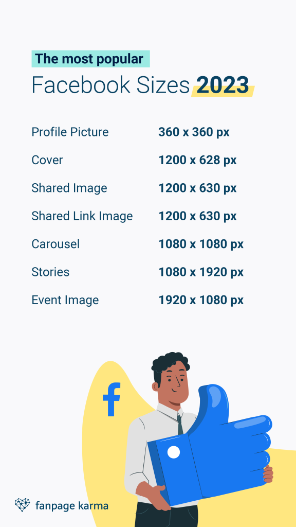 Facebook image sizes 2023