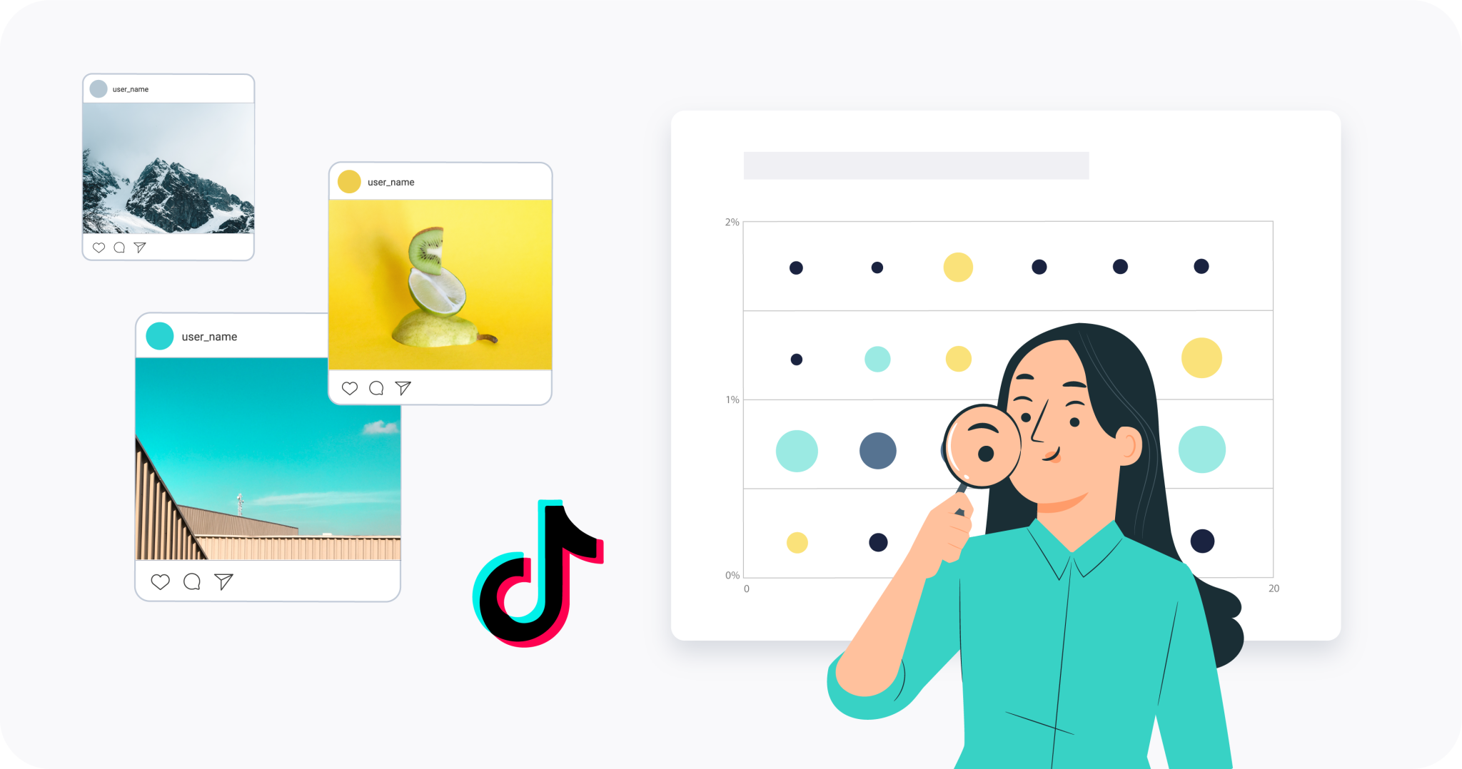 Los mejores momentos para publicar en TikTok - Fanpage Karma Insights