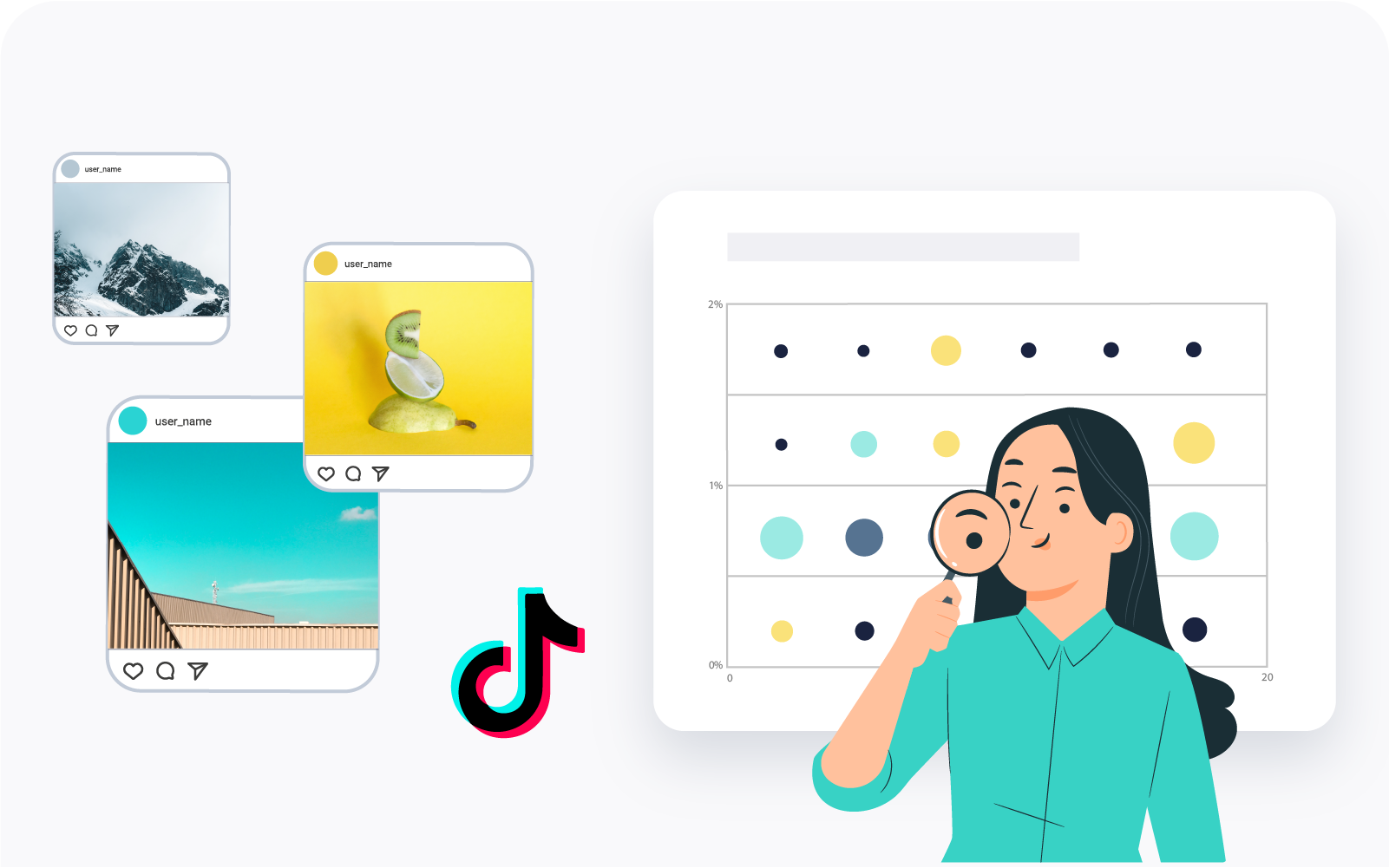 Los mejores momentos para publicar en TikTok - Fanpage Karma Insights
