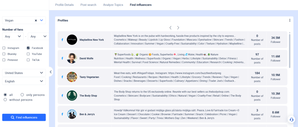 Top Facebook influencers inside the vegan niche. 