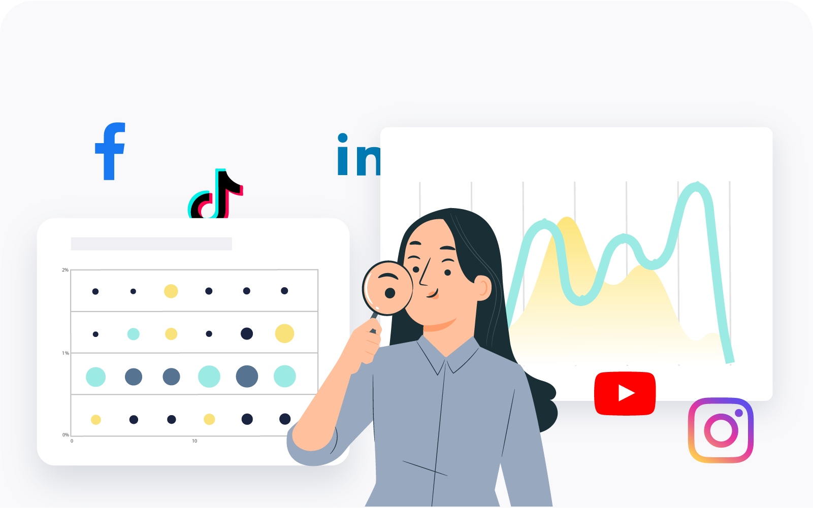 Análisis de la competencia en las redes sociales - Fanpage Karma Insights