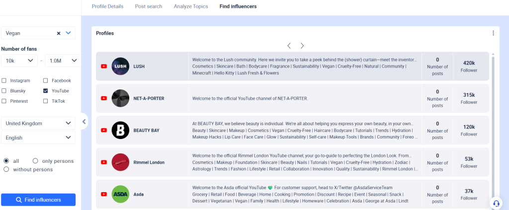 Die besten YouTube-Profile in der veganen Nische.