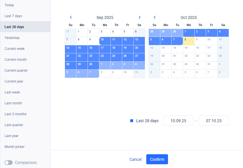 An image showing the customizability of timeframe in TikTok analytics