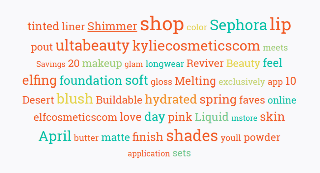 Top Keywords Una lista de palabras clave de este sector