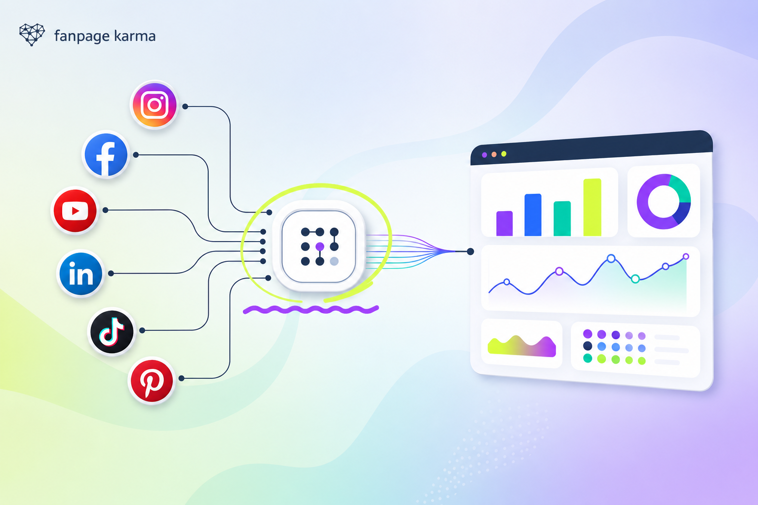Social media symbols and an API.