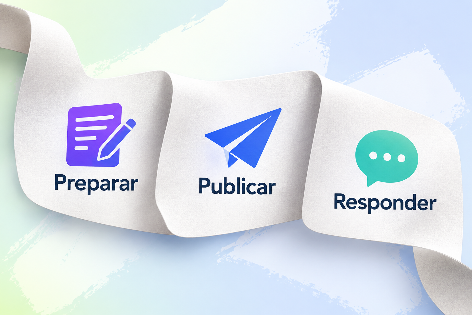 Una tira continua de papel plegado conecta de izquierda a derecha las fases Preparar, Publicar y Responder