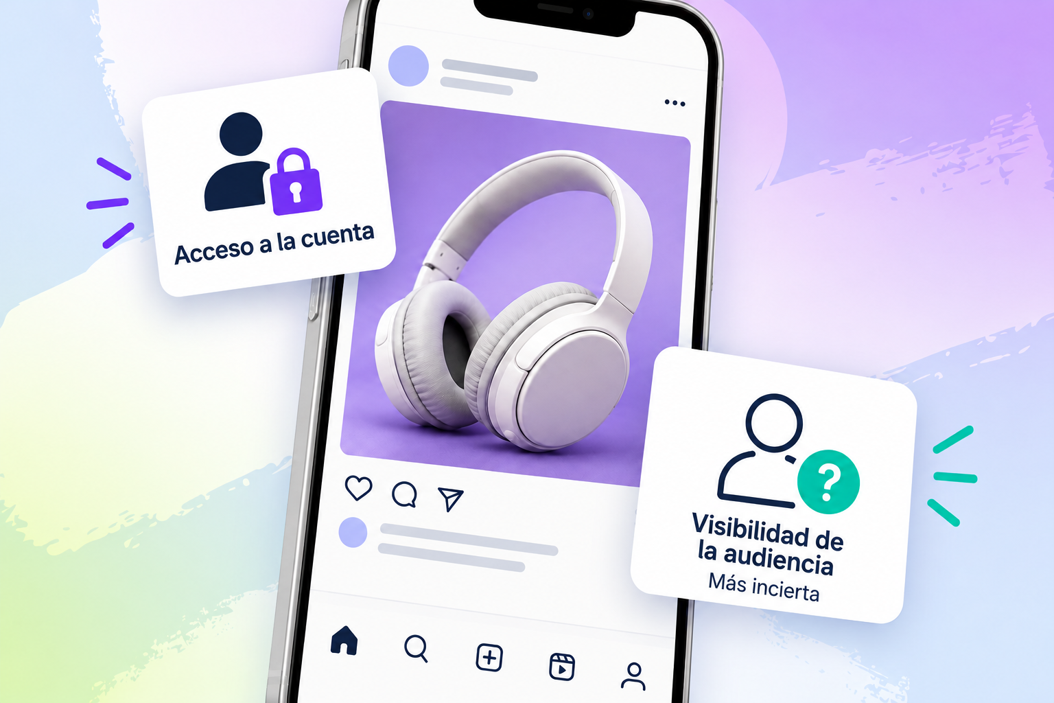 Un móvil muestra un post con auriculares blancos entre dos tarjetas: una sobre el acceso a la cuenta con un candado y otra sobre la visibilidad de la audiencia con un signo de interrogación.