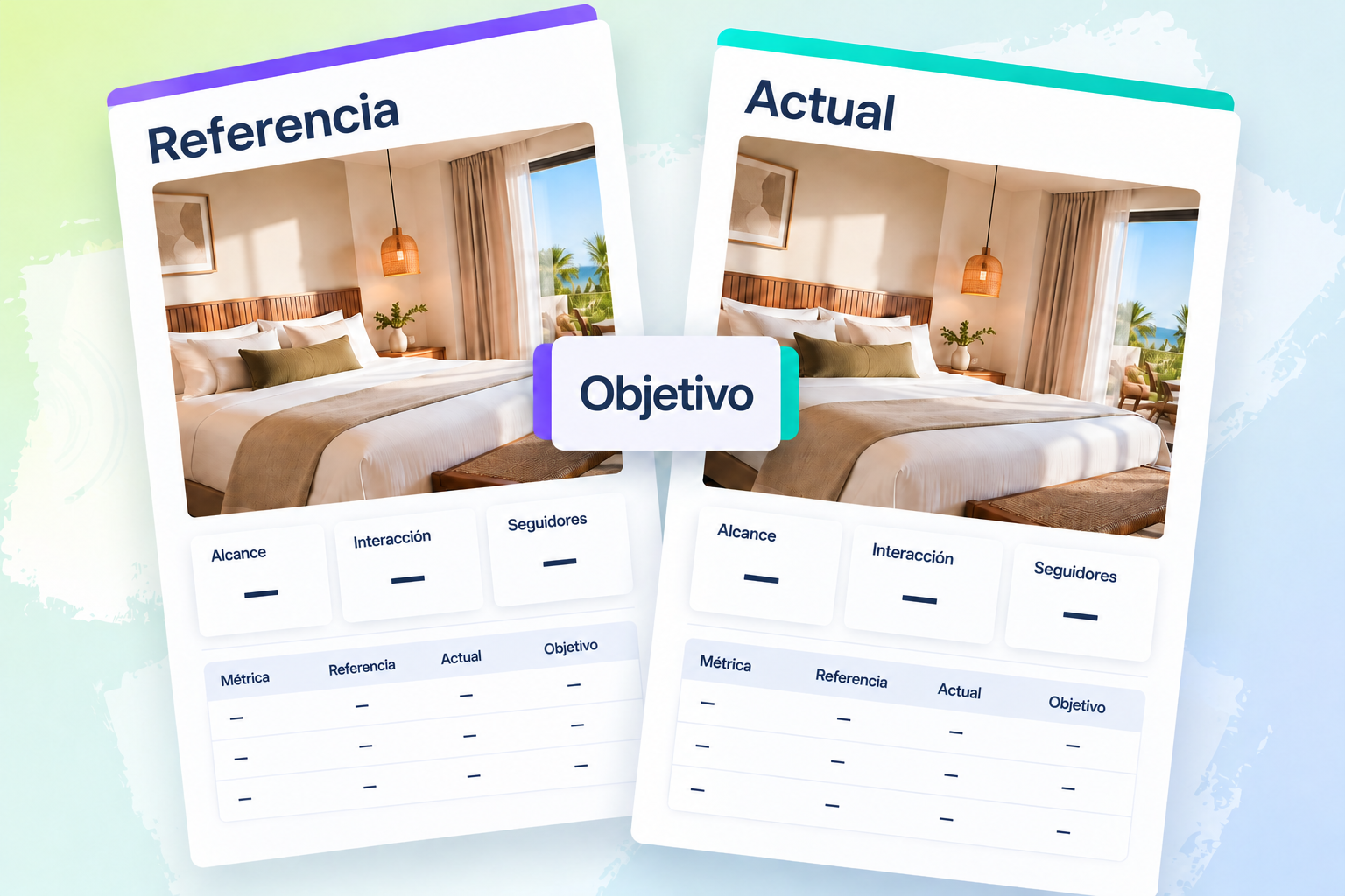 Dos fichas superpuestas, tituladas «Referencia» y «Actual», muestran una habitación de hotel, tarjetas de alcance, interacción y seguidores y tablas comparativas. Una pestaña central con el texto «Objetivo» conecta ambas fichas.