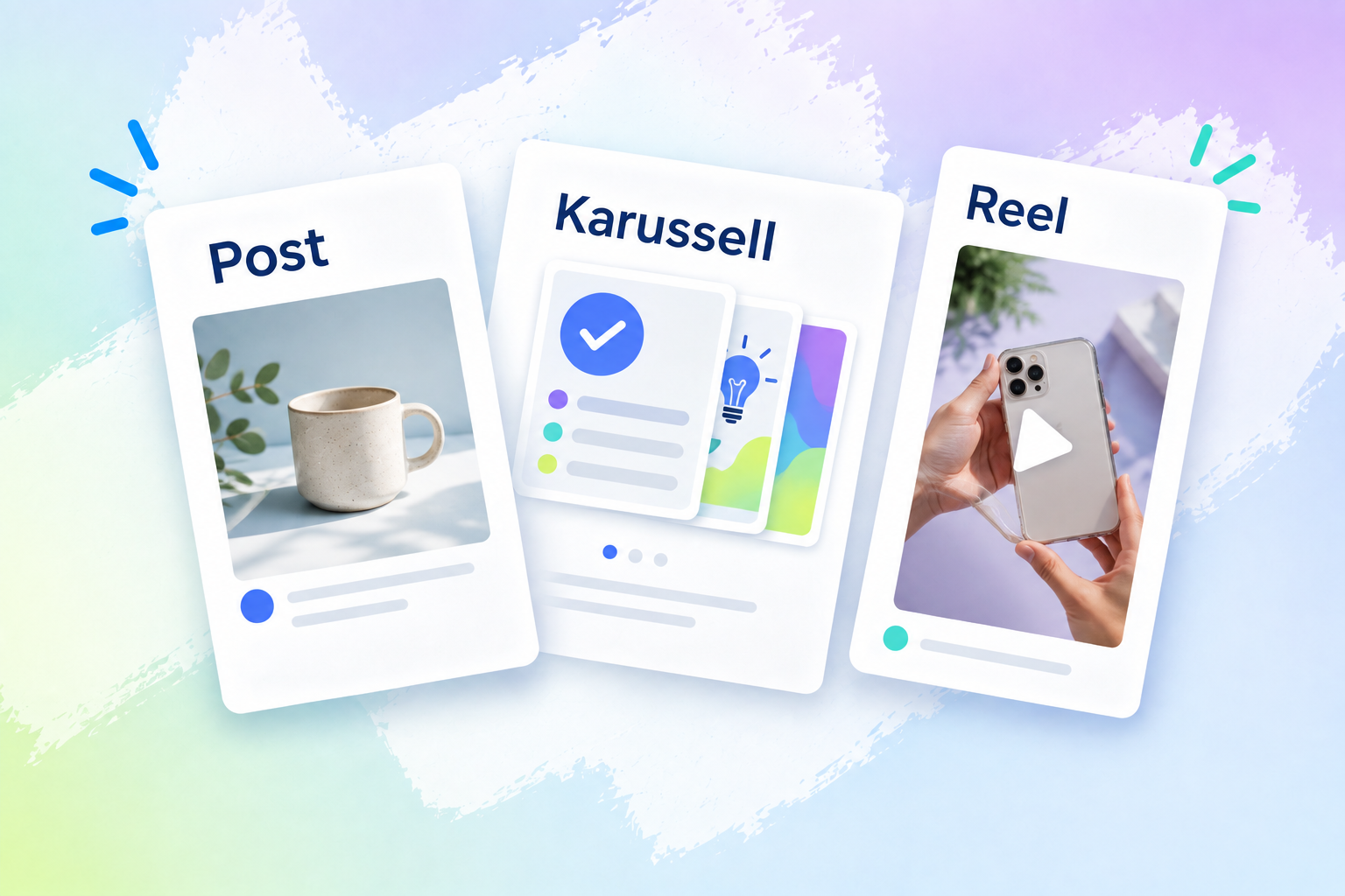 Drei überlappende Vorschaukarten zeigen einen einzelnen Post, ein Karussell und ein Reel als unterschiedliche Beitragsformate.