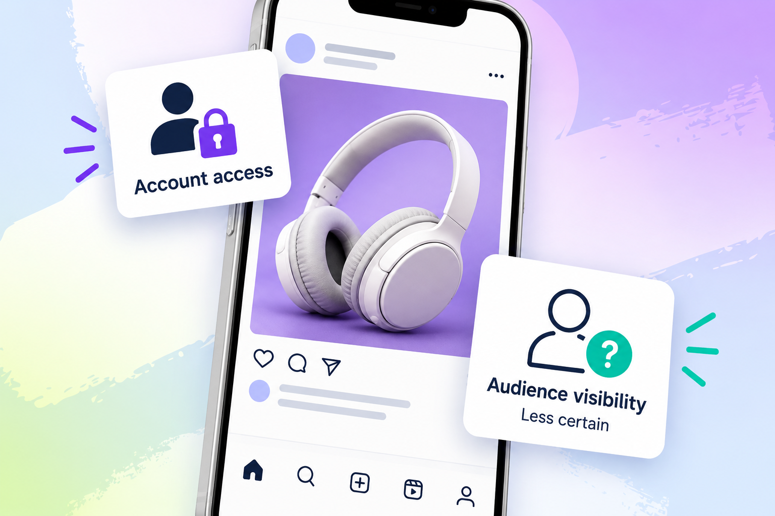A smartphone displaying social content overlaps a locked account card and an audience visibility card marked Less certain.