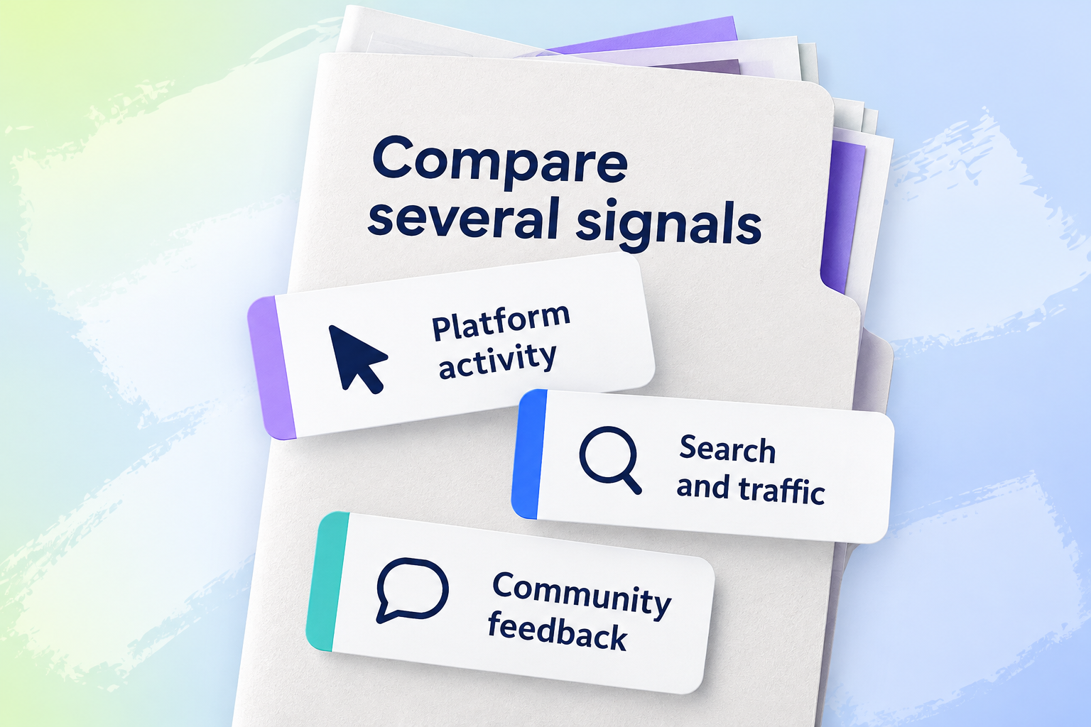 Three cards labelled Platform activity, Search and traffic, and Community feedback overlap a campaign evaluation folder.
