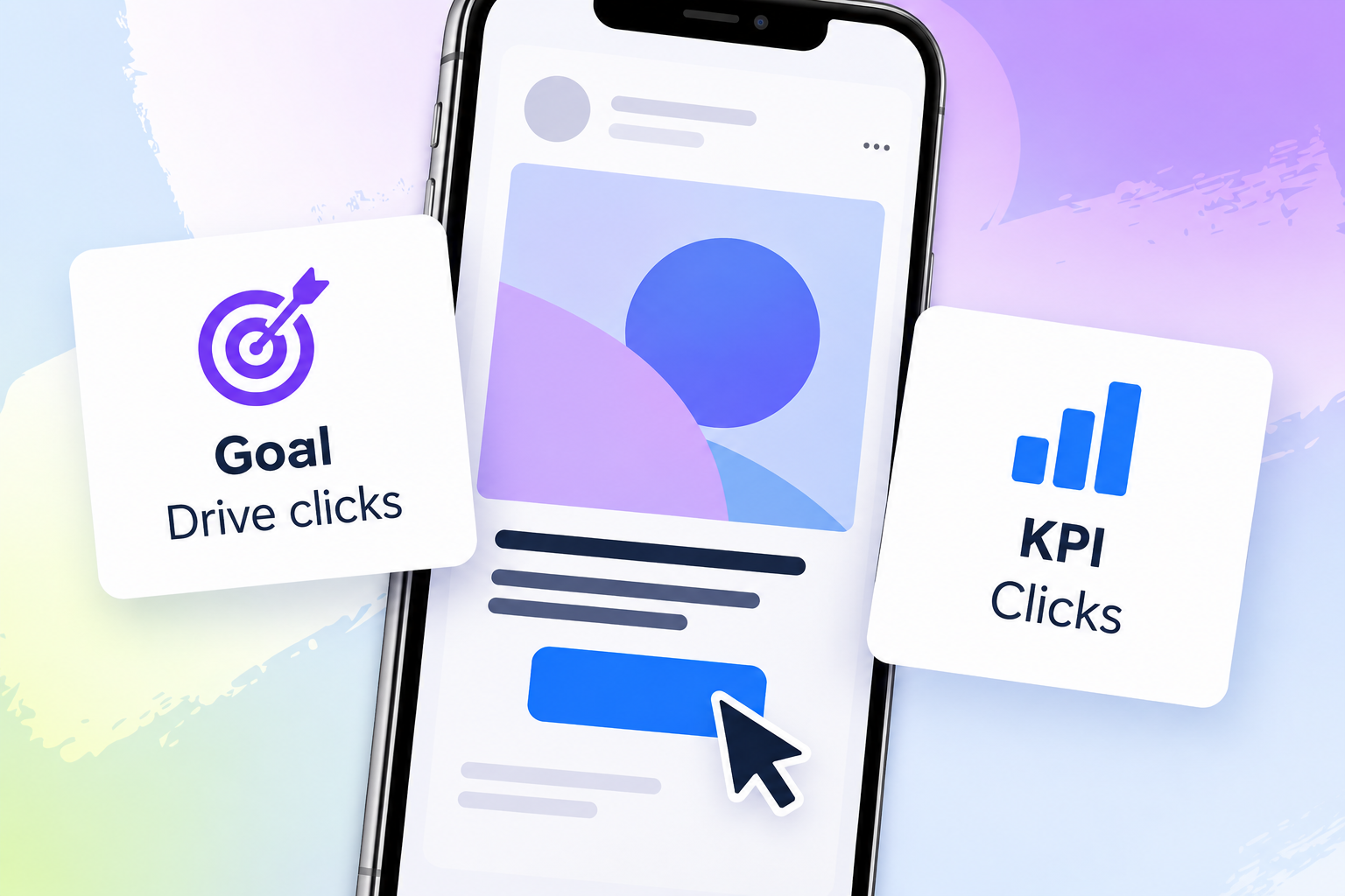 A draft post on a smartphone between two cards labeled Goal: Drive clicks and KPI: Clicks.