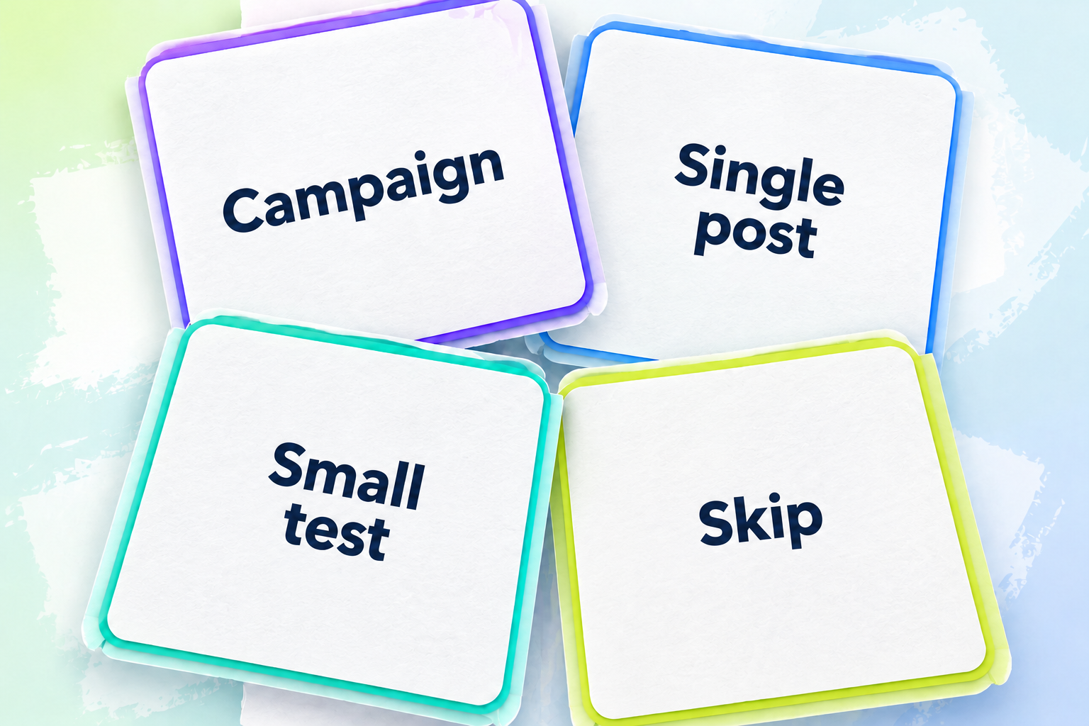 Four large, slightly rotated white planning cards labeled Campaign, Single post, Small test and Skip, with purple, blue, mint and lime borders