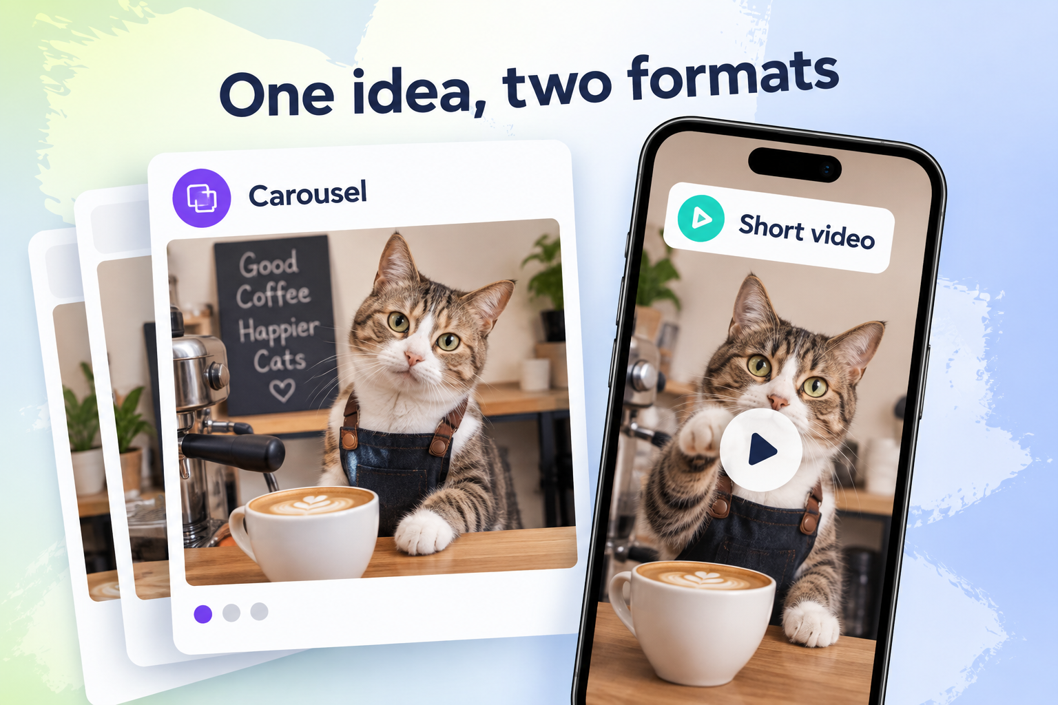 Overlapping carousel cards and a vertical video mockup show the same illustrative cat-at-a-coffee-counter concept, without performance figures.